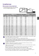 Предварительный просмотр 78 страницы BenQ WI 1000H8060 Installation Manual