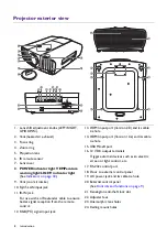 Preview for 8 page of BenQ X12000 User Manual