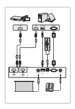 Preview for 5 page of BenQ X1300i Manual