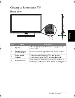 Preview for 9 page of BenQ X46-5000 Series User Manual