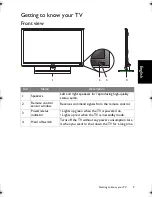 Предварительный просмотр 9 страницы BenQ X46-5000 Series User Manual