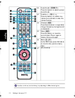 Предварительный просмотр 12 страницы BenQ X46-5000 Series User Manual