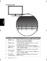 Preview for 14 page of BenQ X46-5000 Series User Manual