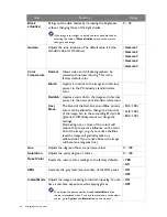 Preview for 36 page of BenQ XL2411T User Manual