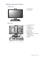 Preview for 7 page of BenQ XL2430T User Manual