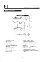 Preview for 5 page of BENRUBI CM 6626A Manual