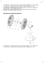 Предварительный просмотр 10 страницы BENRUBI Fan 3 in 1 IZ9007 Instruction Manual