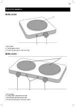 Предварительный просмотр 13 страницы BENRUBI IZZY IZ-1202 Instruction Manual