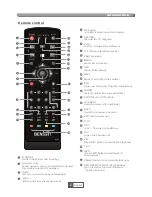 Предварительный просмотр 6 страницы bensat BEN150HD Owner'S Manual