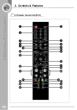 Предварительный просмотр 40 страницы bensat BEN350IR User Manual