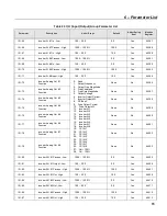 Предварительный просмотр 65 страницы BENSHAW M2L 3000 User Manual