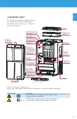 Preview for 11 page of BENSHAW POWERPRO PPFP Series User Manual