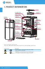 Preview for 12 page of BENSHAW POWERPRO PPFP Series User Manual