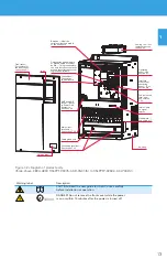 Preview for 13 page of BENSHAW POWERPRO PPFP Series User Manual