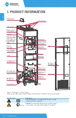 Preview for 14 page of BENSHAW POWERPRO PPFP Series User Manual