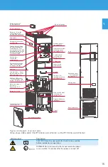 Preview for 15 page of BENSHAW POWERPRO PPFP Series User Manual