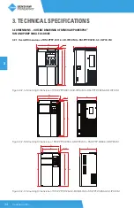 Preview for 24 page of BENSHAW POWERPRO PPFP Series User Manual