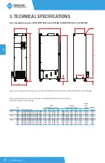 Preview for 26 page of BENSHAW POWERPRO PPFP Series User Manual