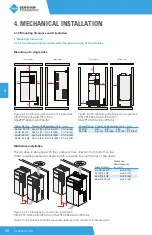 Preview for 28 page of BENSHAW POWERPRO PPFP Series User Manual