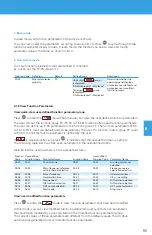 Preview for 55 page of BENSHAW POWERPRO PPFP Series User Manual