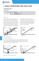 Preview for 92 page of BENSHAW POWERPRO PPFP Series User Manual