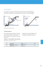 Preview for 93 page of BENSHAW POWERPRO PPFP Series User Manual