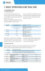 Preview for 94 page of BENSHAW POWERPRO PPFP Series User Manual