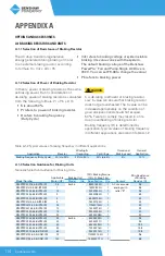 Preview for 114 page of BENSHAW POWERPRO PPFP Series User Manual
