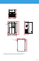 Preview for 121 page of BENSHAW POWERPRO PPFP Series User Manual