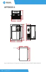 Preview for 122 page of BENSHAW POWERPRO PPFP Series User Manual