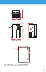 Preview for 123 page of BENSHAW POWERPRO PPFP Series User Manual