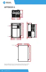 Preview for 126 page of BENSHAW POWERPRO PPFP Series User Manual