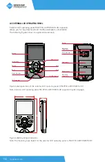 Preview for 130 page of BENSHAW POWERPRO PPFP Series User Manual