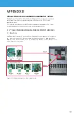 Preview for 131 page of BENSHAW POWERPRO PPFP Series User Manual