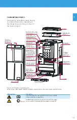 Предварительный просмотр 11 страницы BENSHAW PowerPro RSI-PPVC-0001-4-3-B-IP20-IM User Manual