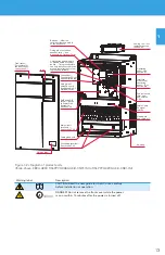 Предварительный просмотр 13 страницы BENSHAW PowerPro RSI-PPVC-0001-4-3-B-IP20-IM User Manual