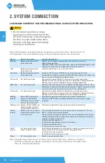 Предварительный просмотр 18 страницы BENSHAW PowerPro RSI-PPVC-0001-4-3-B-IP20-IM User Manual