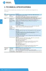 Предварительный просмотр 22 страницы BENSHAW PowerPro RSI-PPVC-0001-4-3-B-IP20-IM User Manual