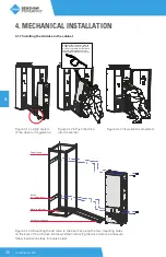 Предварительный просмотр 36 страницы BENSHAW PowerPro RSI-PPVC-0001-4-3-B-IP20-IM User Manual