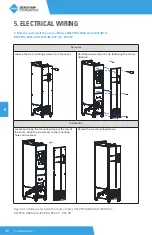 Предварительный просмотр 40 страницы BENSHAW PowerPro RSI-PPVC-0001-4-3-B-IP20-IM User Manual