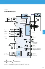 Предварительный просмотр 41 страницы BENSHAW PowerPro RSI-PPVC-0001-4-3-B-IP20-IM User Manual