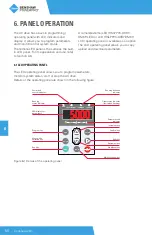 Предварительный просмотр 50 страницы BENSHAW PowerPro RSI-PPVC-0001-4-3-B-IP20-IM User Manual