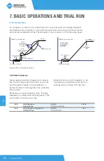 Предварительный просмотр 94 страницы BENSHAW PowerPro RSI-PPVC-0001-4-3-B-IP20-IM User Manual