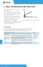 Предварительный просмотр 96 страницы BENSHAW PowerPro RSI-PPVC-0001-4-3-B-IP20-IM User Manual