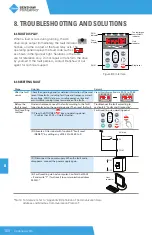 Предварительный просмотр 100 страницы BENSHAW PowerPro RSI-PPVC-0001-4-3-B-IP20-IM User Manual