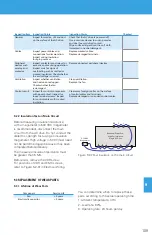 Предварительный просмотр 109 страницы BENSHAW PowerPro RSI-PPVC-0001-4-3-B-IP20-IM User Manual