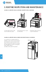 Предварительный просмотр 112 страницы BENSHAW PowerPro RSI-PPVC-0001-4-3-B-IP20-IM User Manual