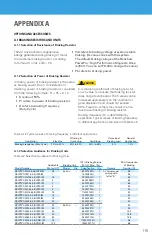 Предварительный просмотр 115 страницы BENSHAW PowerPro RSI-PPVC-0001-4-3-B-IP20-IM User Manual