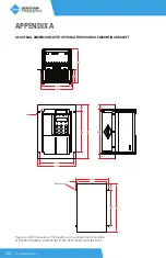 Предварительный просмотр 120 страницы BENSHAW PowerPro RSI-PPVC-0001-4-3-B-IP20-IM User Manual