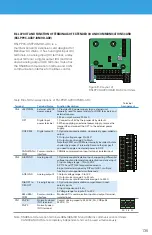 Предварительный просмотр 135 страницы BENSHAW PowerPro RSI-PPVC-0001-4-3-B-IP20-IM User Manual